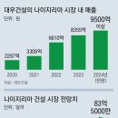 원청 이미지