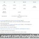 삼성화재 모빌리티뮤지엄 이미지