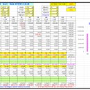 2022년 교원봉급표 급여명세서 프로그램(연말정산 포함) 이미지