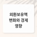 신호과외