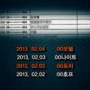 신데렐라모텔 Daum카페