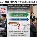 증여세·상속세 시가 적용 기준, 법원이 처음으로 국세청에 제동 걸었다 이미지