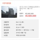 여주-1121 네이버블로그