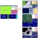 비접촉 비디오메타형 테사 Visio 200 자세한 사양 이미지