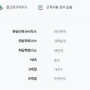 건축사사무소화담 이미지