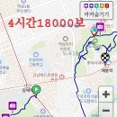 역말공원 Daum카페