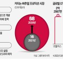 다밀림 이미지