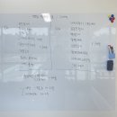 T-솔루션센터 | [봉담 PT] 몸의 약점을 찾아주는 문밸런스PT&amp;바른몸운동센터, 감동의 영수증 후기 답글!