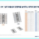 아이에스조경