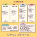 일리동물의료센터 | 원천동 동물병원 건강검진을 위해, 일리동물의료센터를 찾아주시는 '진짜 이유?'