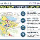 인하대역 헤리움 메트로 타워 이미지