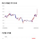 장원통신 이미지