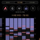 디엠교육 | 하이담 베이비슬립 수면교육 후기