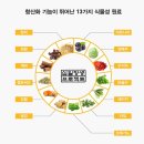 귀욤하개 | [강아지영양제추천]십일장생프로젝트 강아지항산화영양제