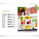 부국상사