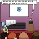 IELTS 6.5 후기 + 2024년 11월
