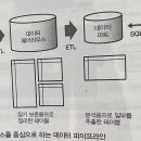 해우스 이미지