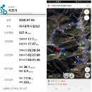 물방아삼거리 | 2020년 7월 4일 대구 비슬산 천왕봉 라이딩 (100대 명산 7/100)