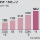 간추린 뉴스, 2026년 7월 14일 화요일 이미지