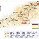 SK 대동주유소 이미지