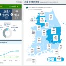 파마트삼보약국 네이버블로그