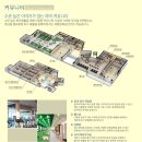 현대타운경로당 이미지