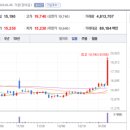 (주)유유메디컬스 이미지