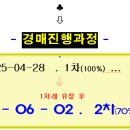 무지개아파트상가 이미지