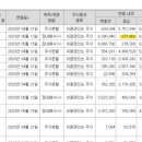 신대한판지(주) 이미지