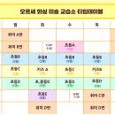 오르세미술교습소 이미지