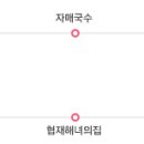 일성아로마 이미지