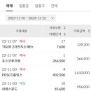 찬스일렉트릭 이미지