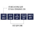 주식회사 에디슨이앤씨 이미지