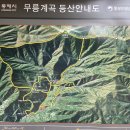 두타산성 티스토리