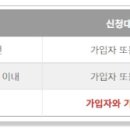 위드직업소개소 이미지