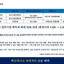세영산업 이미지
