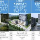 시티7약국 이미지