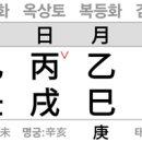 당당한체형연구소