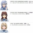 토다미즈