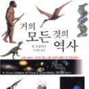 수위트빌 이미지