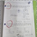 송도초등수학 아이에게 사고력 날개를 달아준 시매쓰 송도 후기