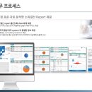 정성세무회계 이미지