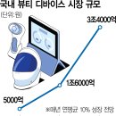 헤어케어앳홈