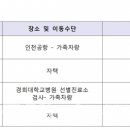 동대문구청 동양뉴스