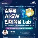 육성