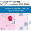 이지포인트 여행 이미지