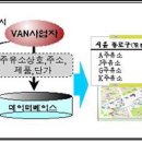 신용주유소 이미지