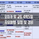 신사2-039 | [일본 오사카/교토]4박 5일 자유여행 코스 및 경비 공유