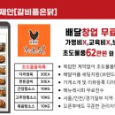 밥줄연구소 이미지