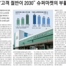 유진슈퍼마켓 이미지